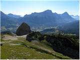 Rifugio Dibona - Torre Aglio